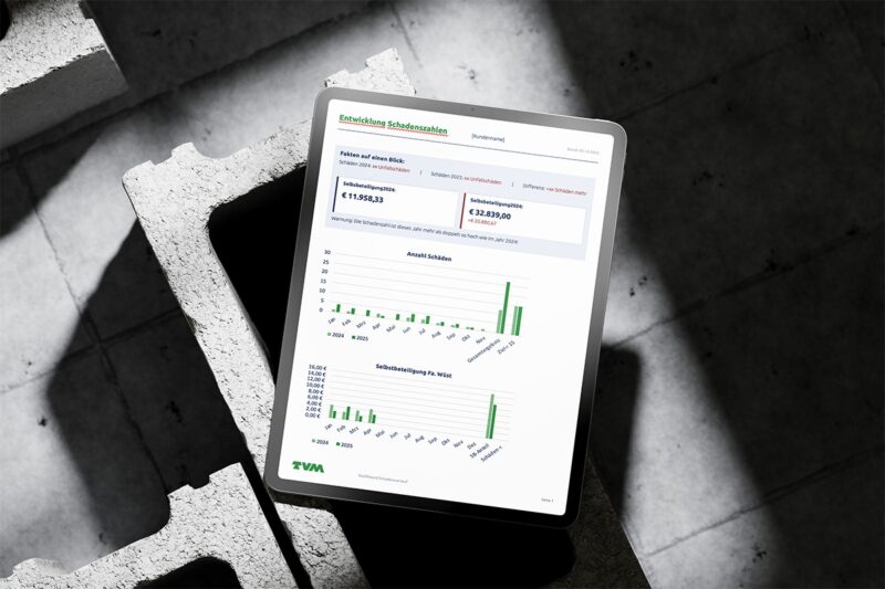 Dashboard von Kunden TVM auf Tablet